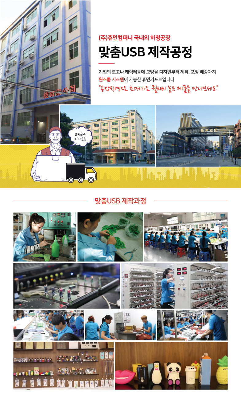 190402-USB-factory-785px.jpg